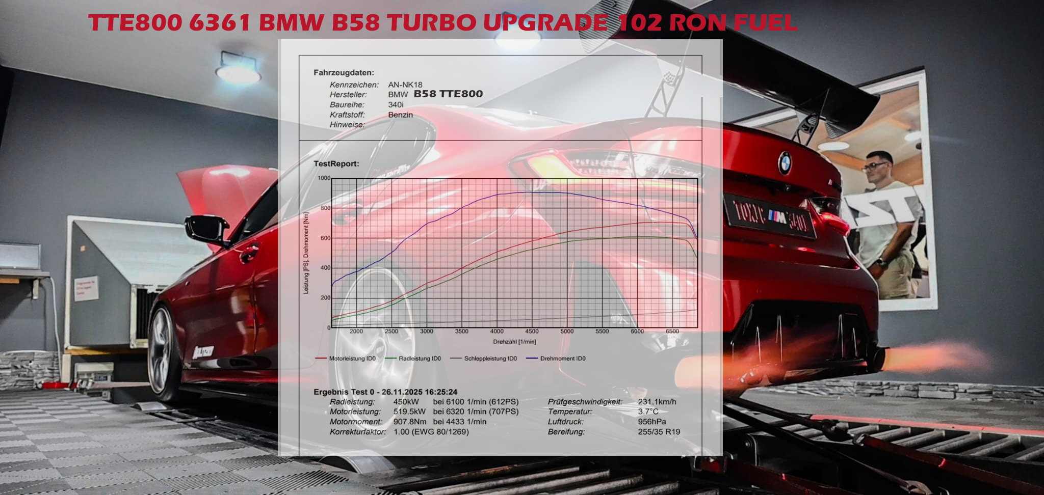 TTE800 6361 BMW B58 UPGRADE TURBOCHARGER + SUPER SIZE INLET (Gen 2